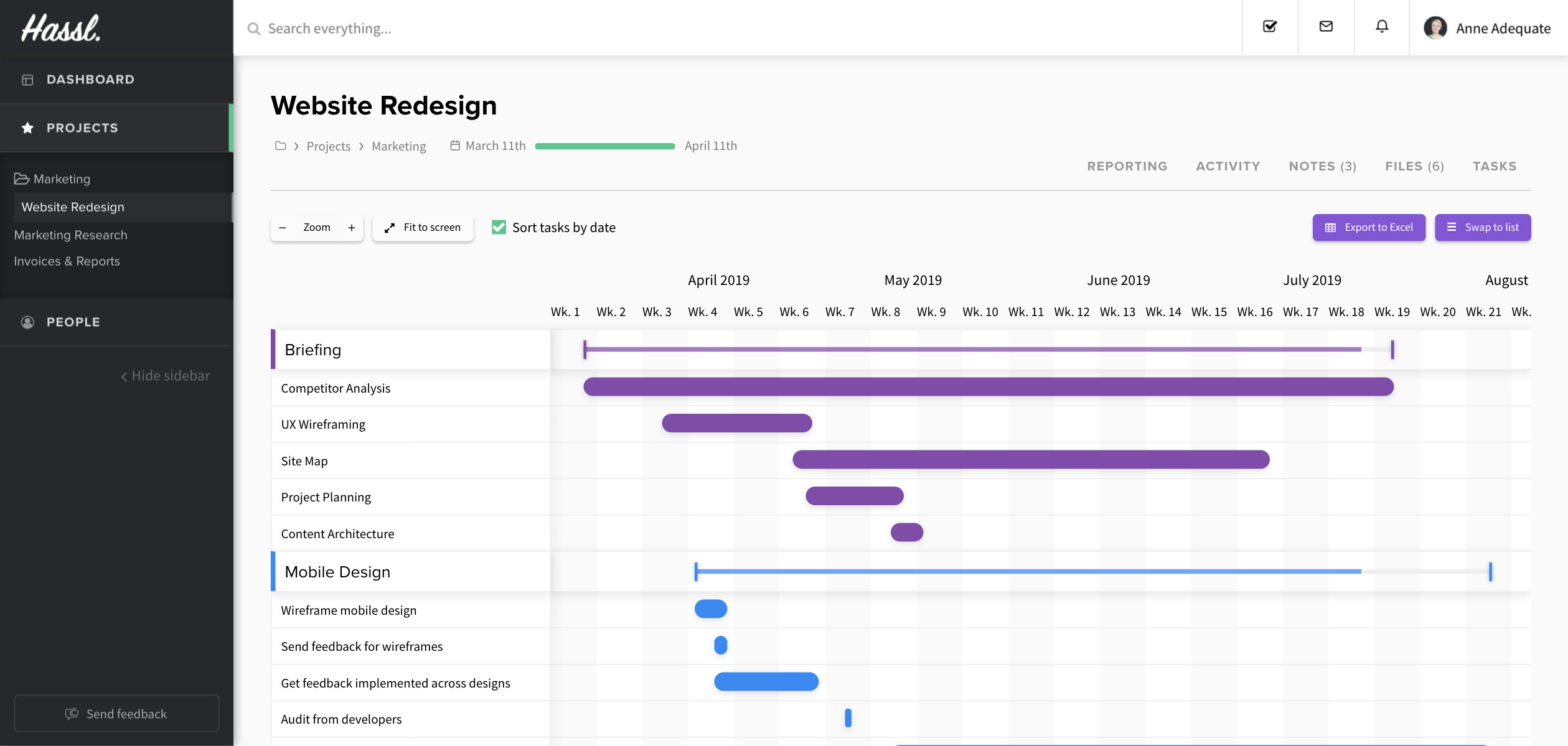 Project Timeline View